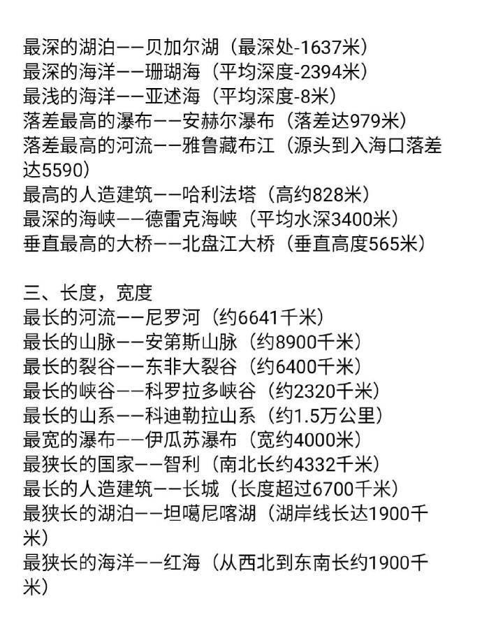 世界之最地理知识考试都用的上，要牢记哦！-搜狐大视野-搜狐新闻