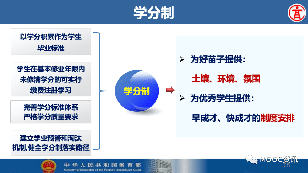 工作|基础学科拔尖学生培养计划2.0基地来了！或与强基计划、英才计划挂钩！