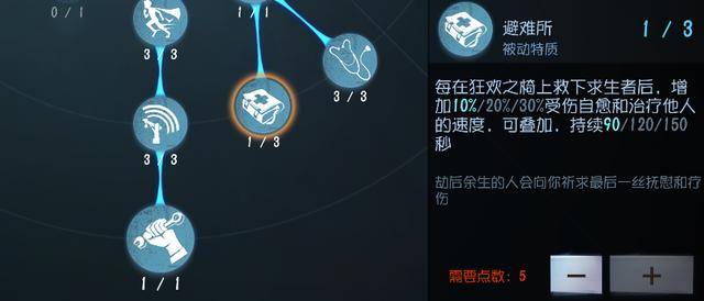 天赋点120点完全够用,除了"绝处逢生"必点以外还会多出五点,看个人