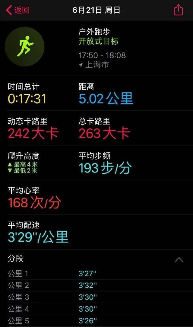 韓寒又曬跑步,5公里配速329!你跑得過亭林鎮第一快男嗎