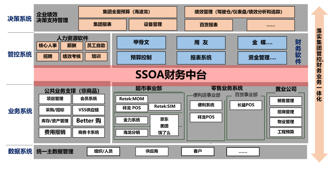 商场客流分析助力商业决策