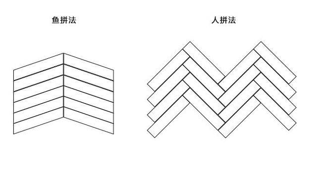 木纹砖不能工字铺,师傅连这都不懂,老公气的不给钱重新找人做