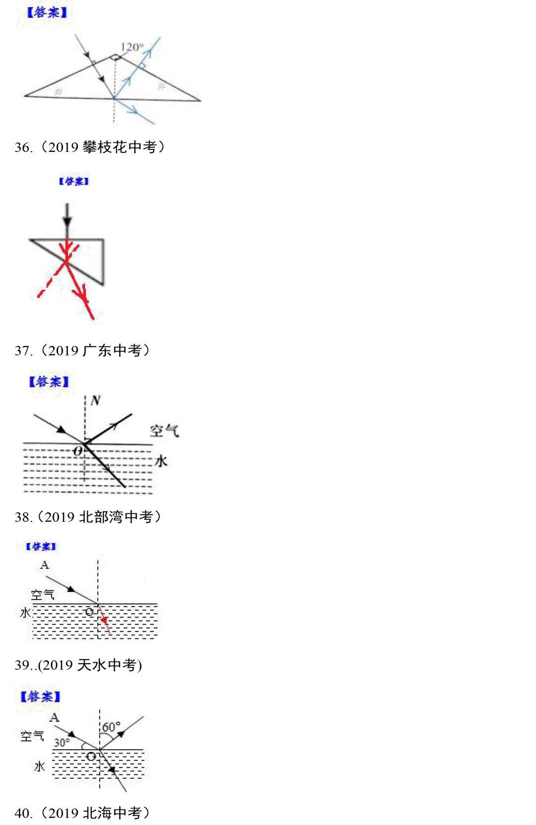 中考物理专题训练—光学作图题,这些精选作图题一定不能错过!