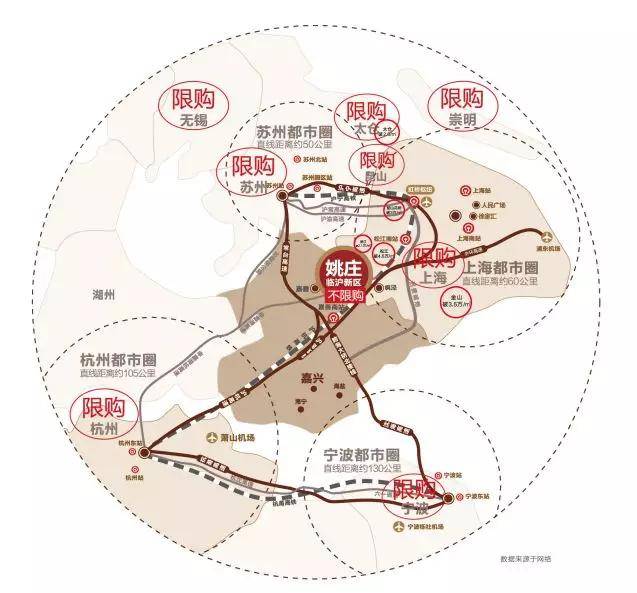 嘉善轻轨口唯一的洋房嘉善姚庄金科集美嘉悦强势来袭嘉善姚庄金科集