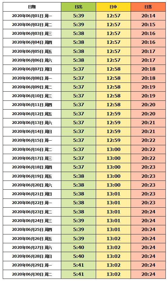 騰格里研學大本營端午節前後日出日落時間