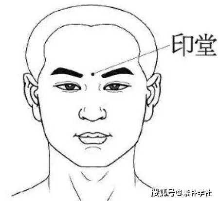 修身养性功法:8门9窍开阖法