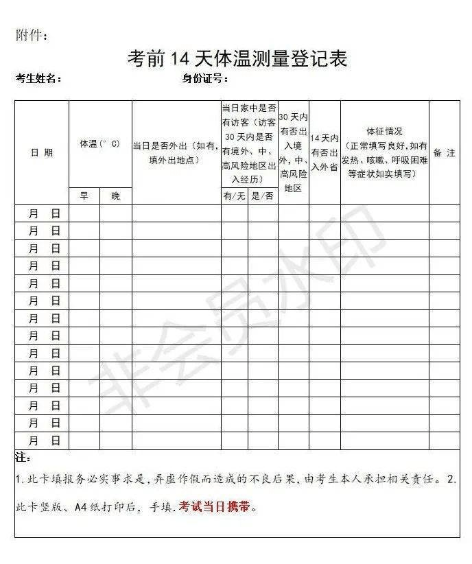 研究生考试国家线a类和b类考生区别_a类考生和b类考生_我是体育类考生