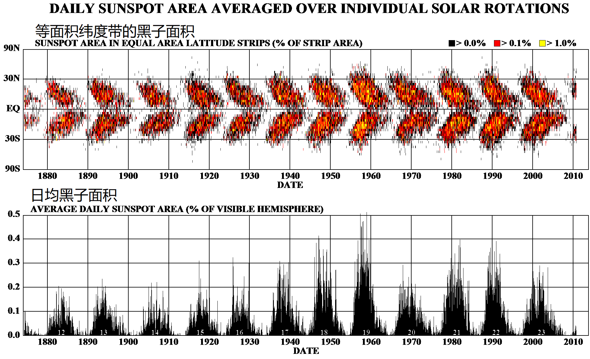 原创继北非,西亚和南亚地区蝗虫肆虐后,南美洲的巴拉圭又出现蝗灾