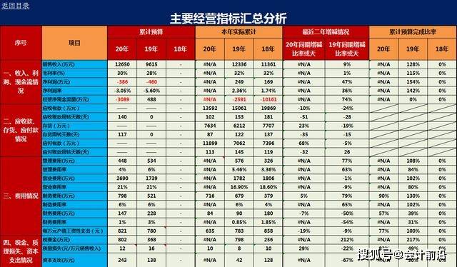 洞察荆门信息咨询服务风向标——行业动态解析