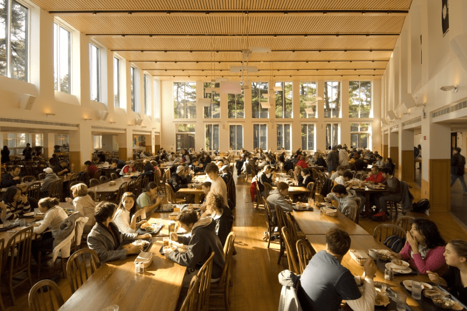 耶鲁大学食堂图片