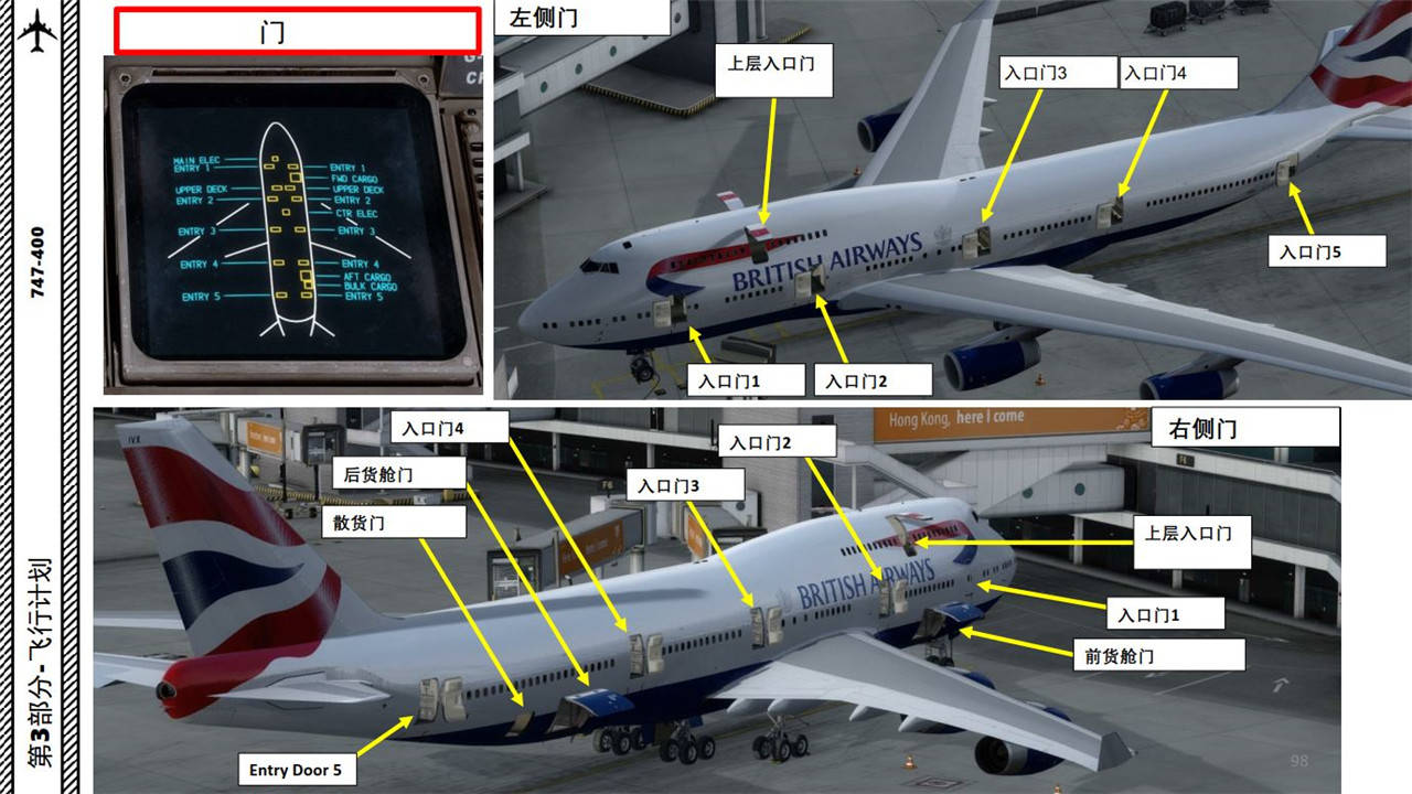 p3d pmdg 波音747客机 中文指南 3.8门的管理自动化