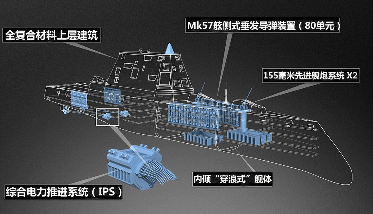 朱姆沃尔特武器配置图片