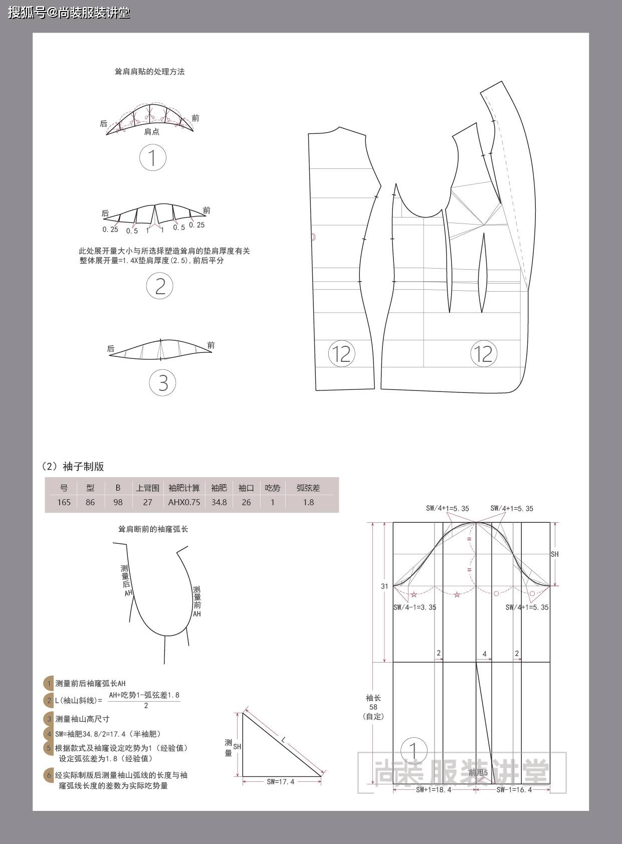 服装制版培训教程青果领三开身耸肩西服平面制版