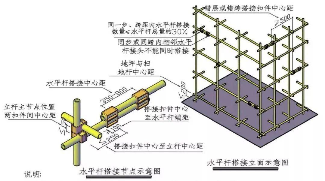 住建局:全區停工!_向水平