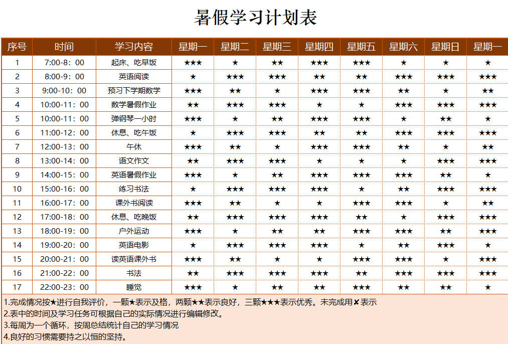 每个人的一天都是24小时,把自己的时间用在了什么地方,却决定了人生的