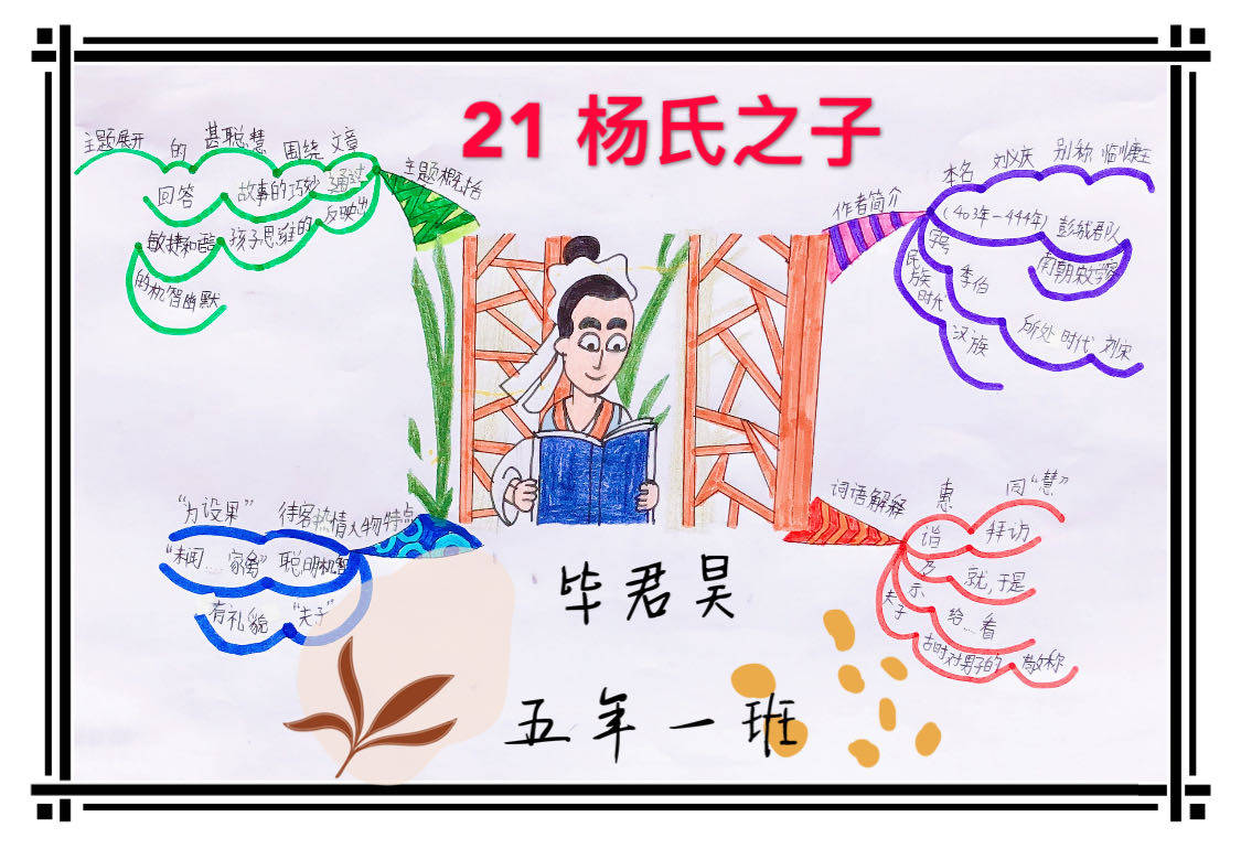 专题八 部编五年级下册古诗专项练习_诗句