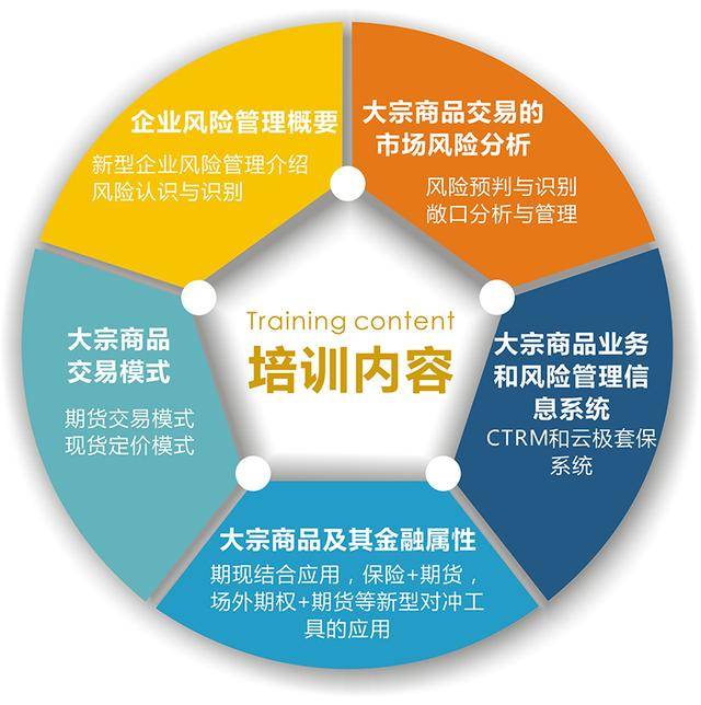 金属材料价格变动动态探索