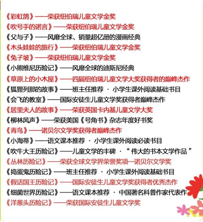 甄选儿童文学书单推荐