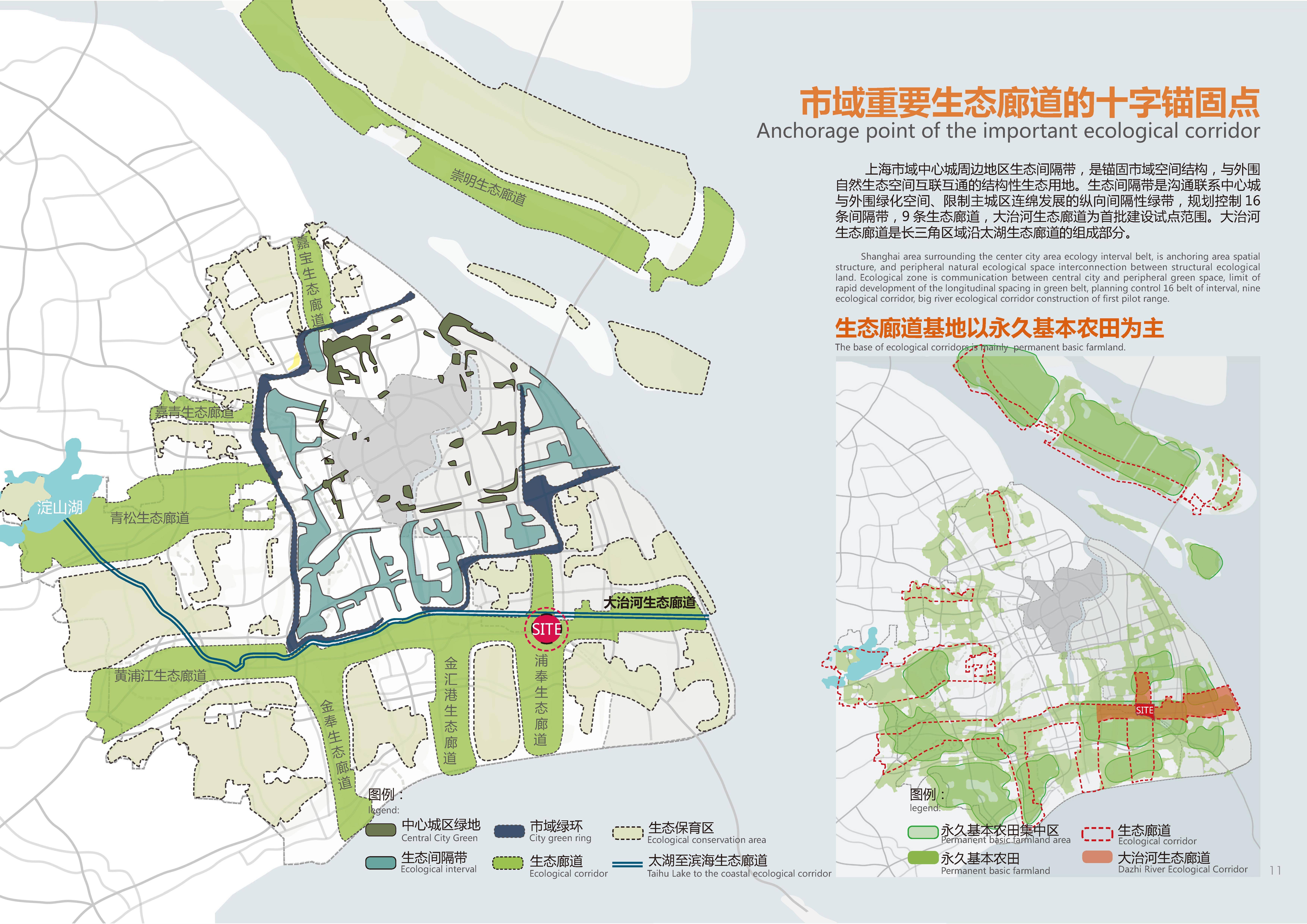 區域空間格局分析 regional spatial pattern analysis全球城市生態