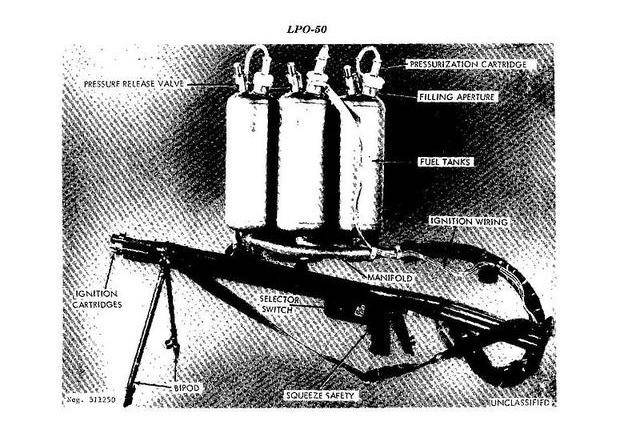 58式喷火器,58年前边境战争中吓瘫印军_喷射
