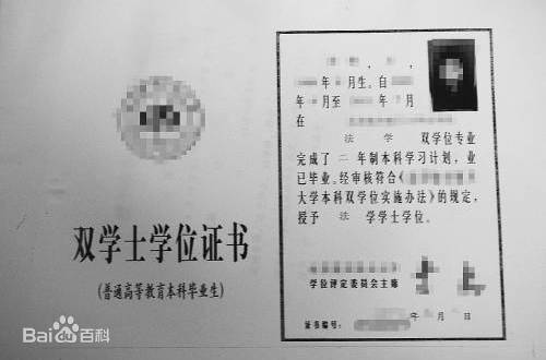 原创双学位,辅修学位,第二学位,联合学位有何区别?含金量如何?