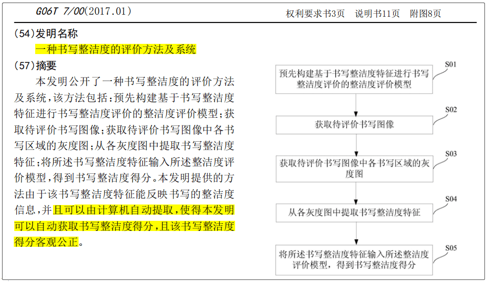 高考進行時答題卡防作弊智能閱卷都被申請了專利