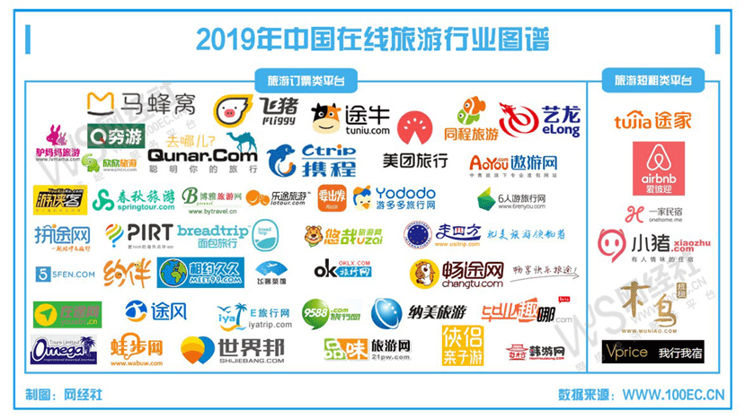 张家界旅游网站：打造云端之上的便捷之旅
