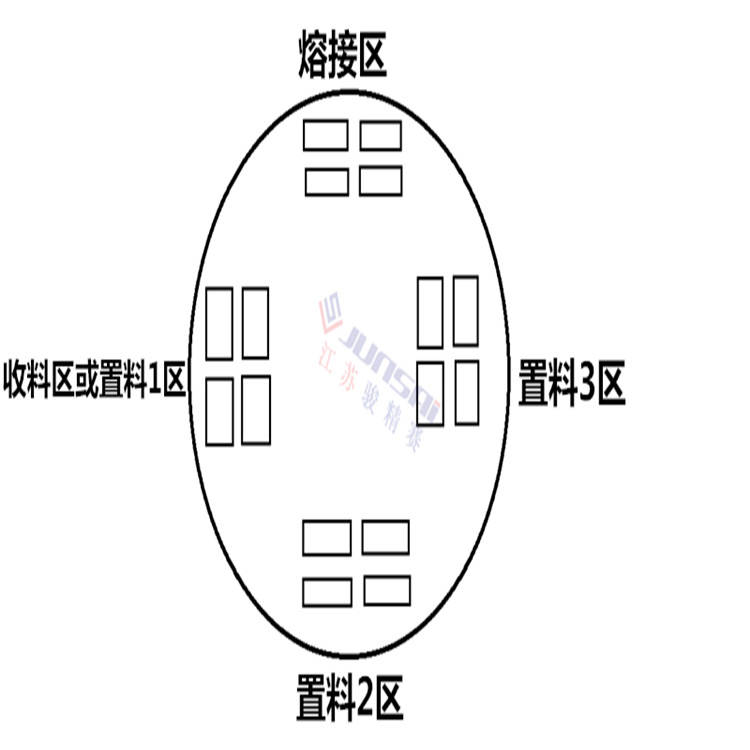 包装|你们的吸塑泡壳包装机是什么样的？