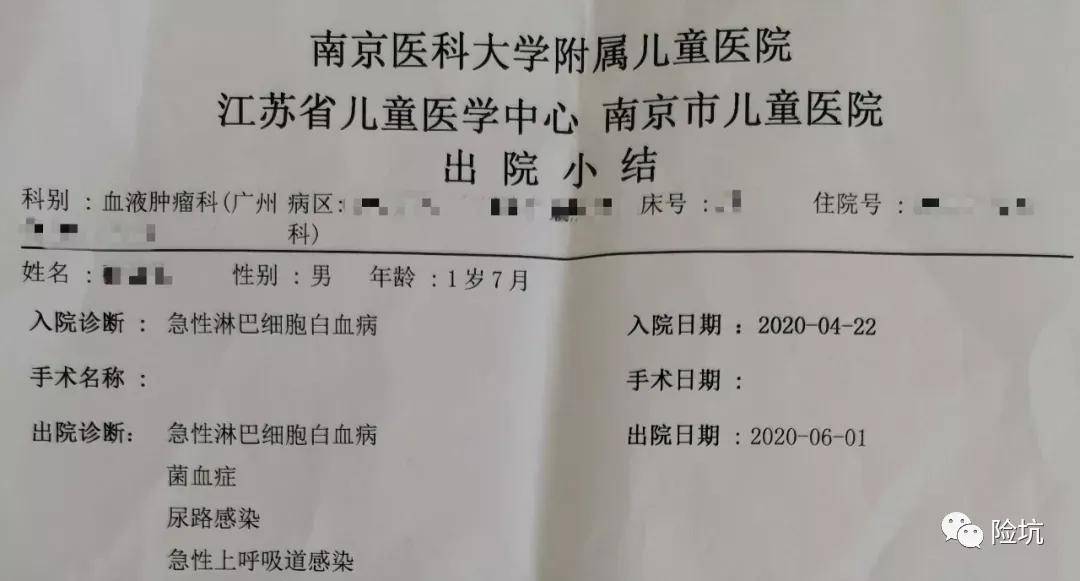 入院以後經過詳細檢查,小明被診斷為