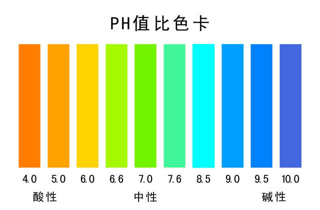 原创辟谣丨苏打水可以中和胃酸,治疗胃食管反流,真相是这样吗?