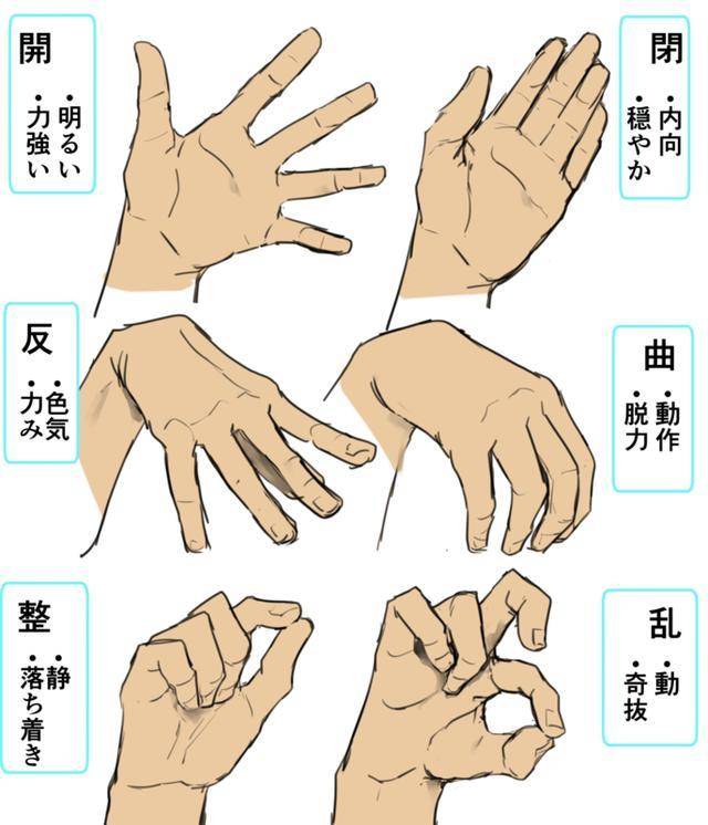轻备学院：人物手部应该怎么画？超级简单的手部姿势绘画教程!_手势