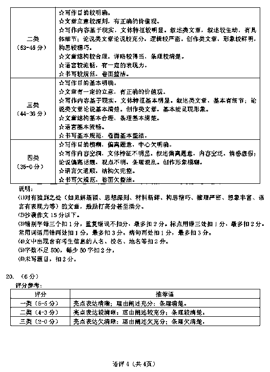 2020年浙江省宁波市初中学业水平考试含答案