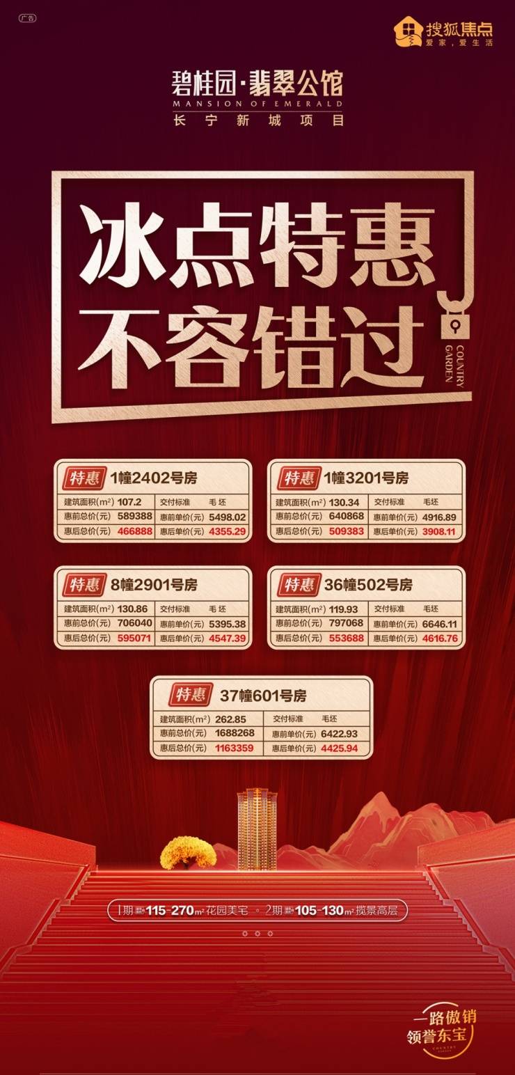 搜狐焦点&碧桂园翡翠公馆特价房来袭,低至6.8折