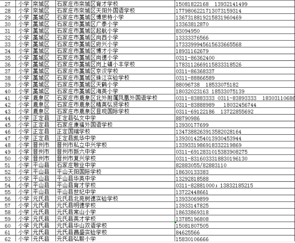 石家庄新华中学是私立_石家庄民办小学排名_石家庄私立一中