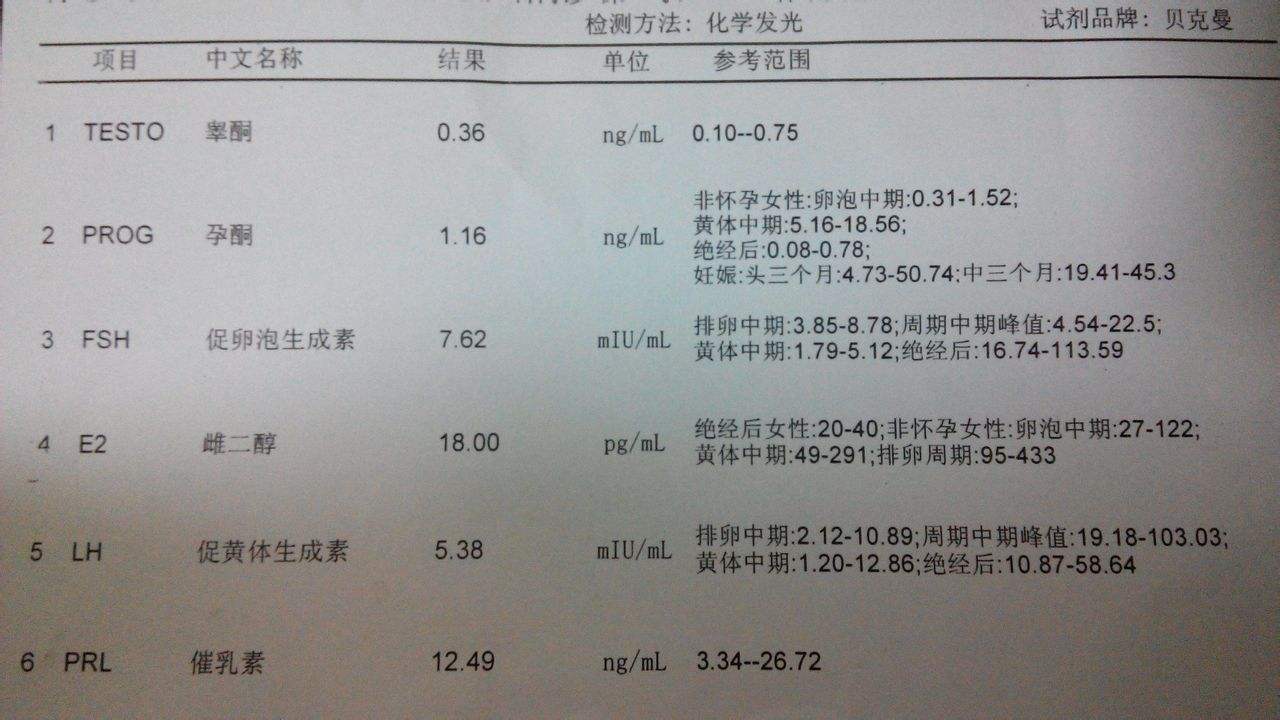 看似簡單卻暗藏玄機的