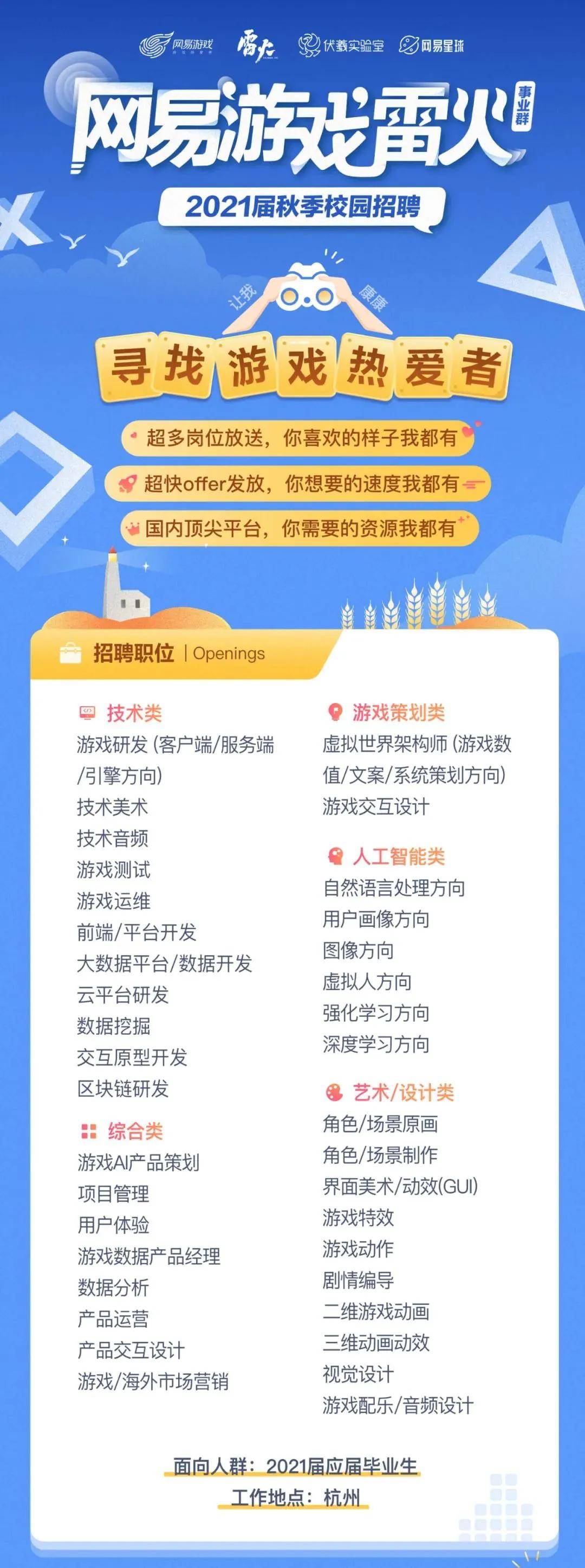 (背景提升)网易游戏招聘打响,实现游戏自由&高薪高福利,指日可待!