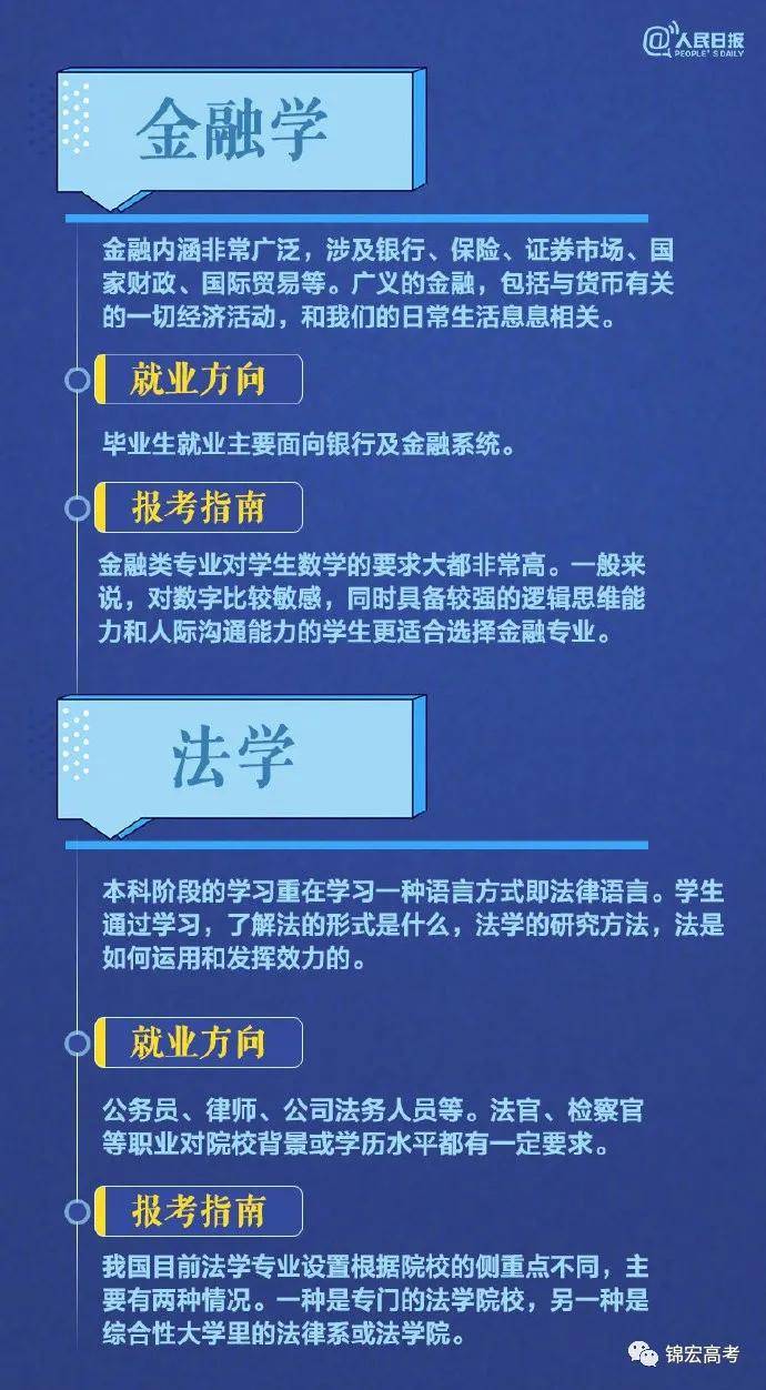 志愿|你想读哪个专业？热门专业报考指南，转给高考生！