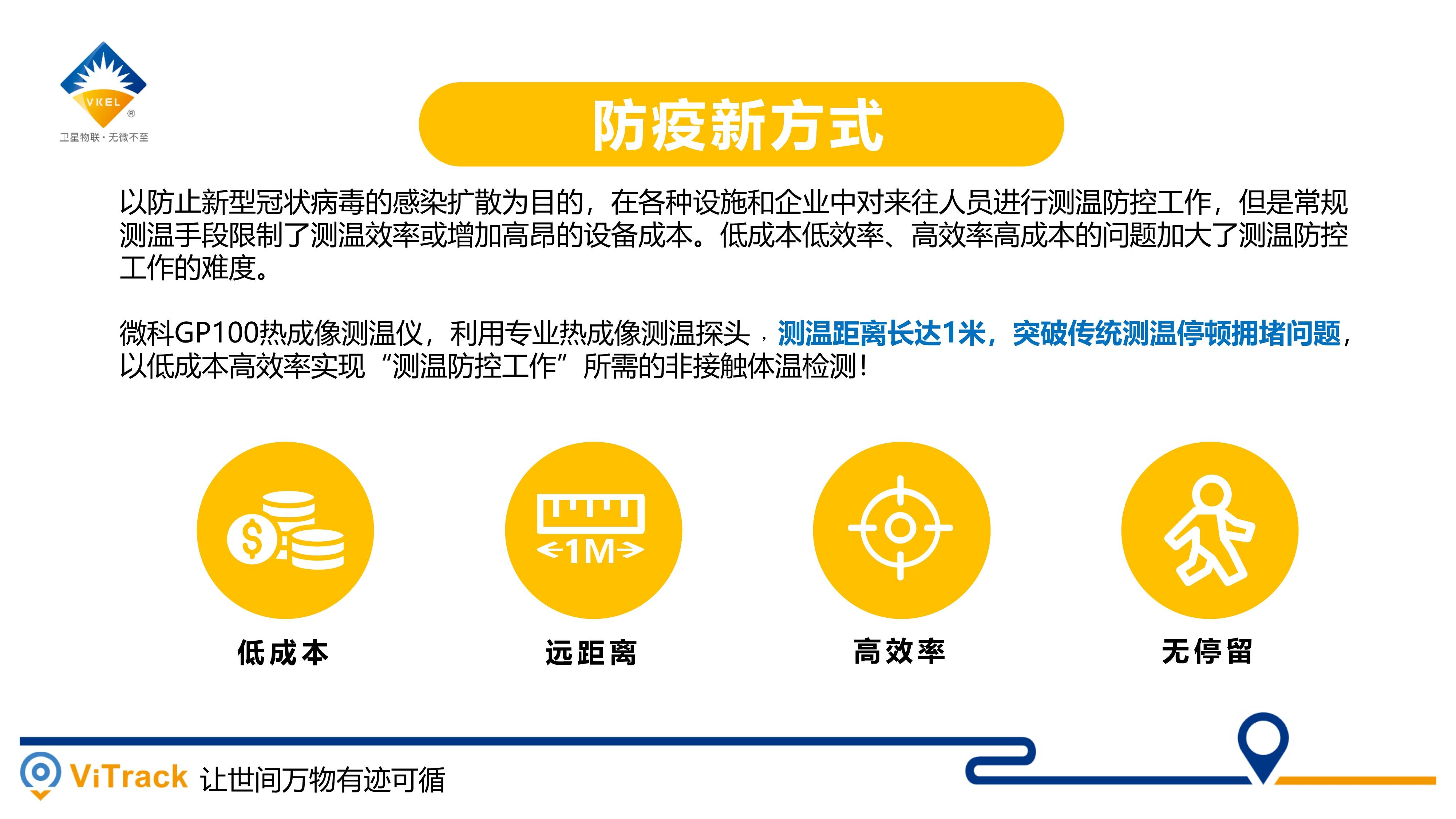 微科通訊展硬核實力gp100免接觸熱成像測溫無感無停留測溫助力抗疫