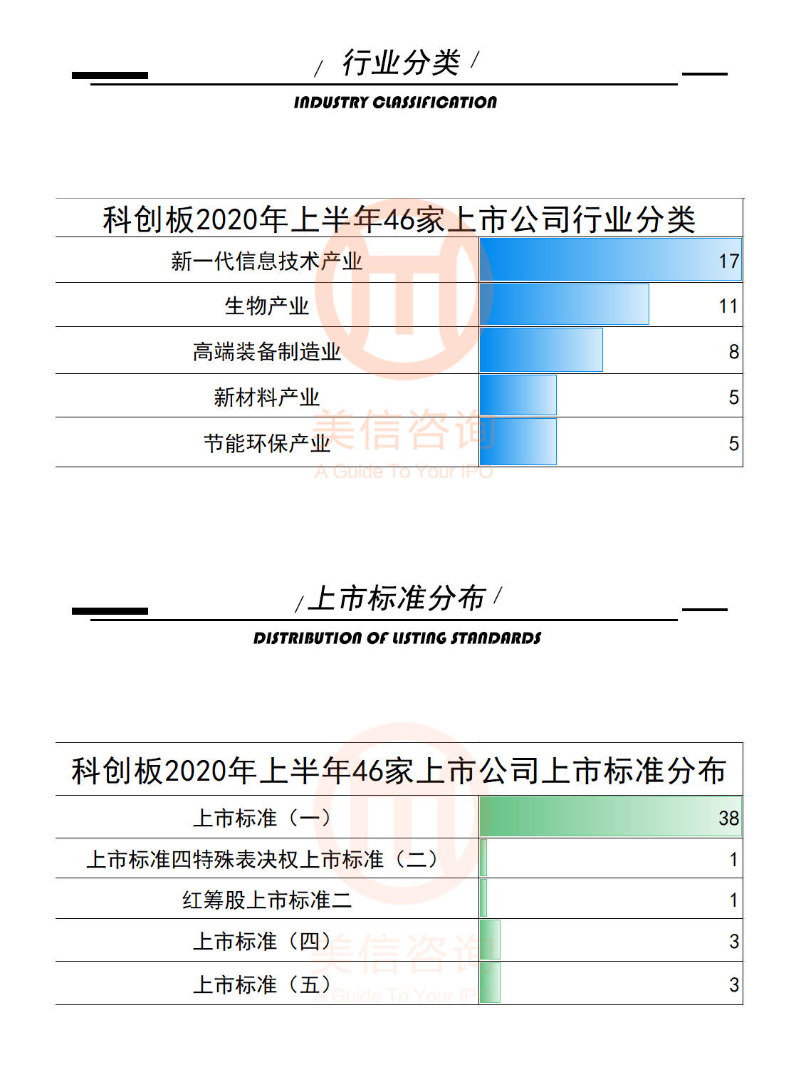 云数贸上市通知2020图片