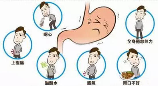 在较早期,或许会有一些不特异的症状,比如腹胀,反酸,烧心,嗳气,打嗝