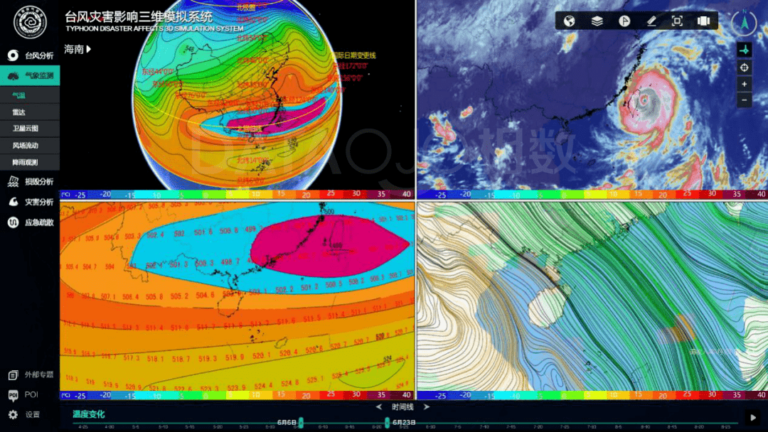 相数科技行业应用丨气象大数据为抗洪救灾带来"新气象"