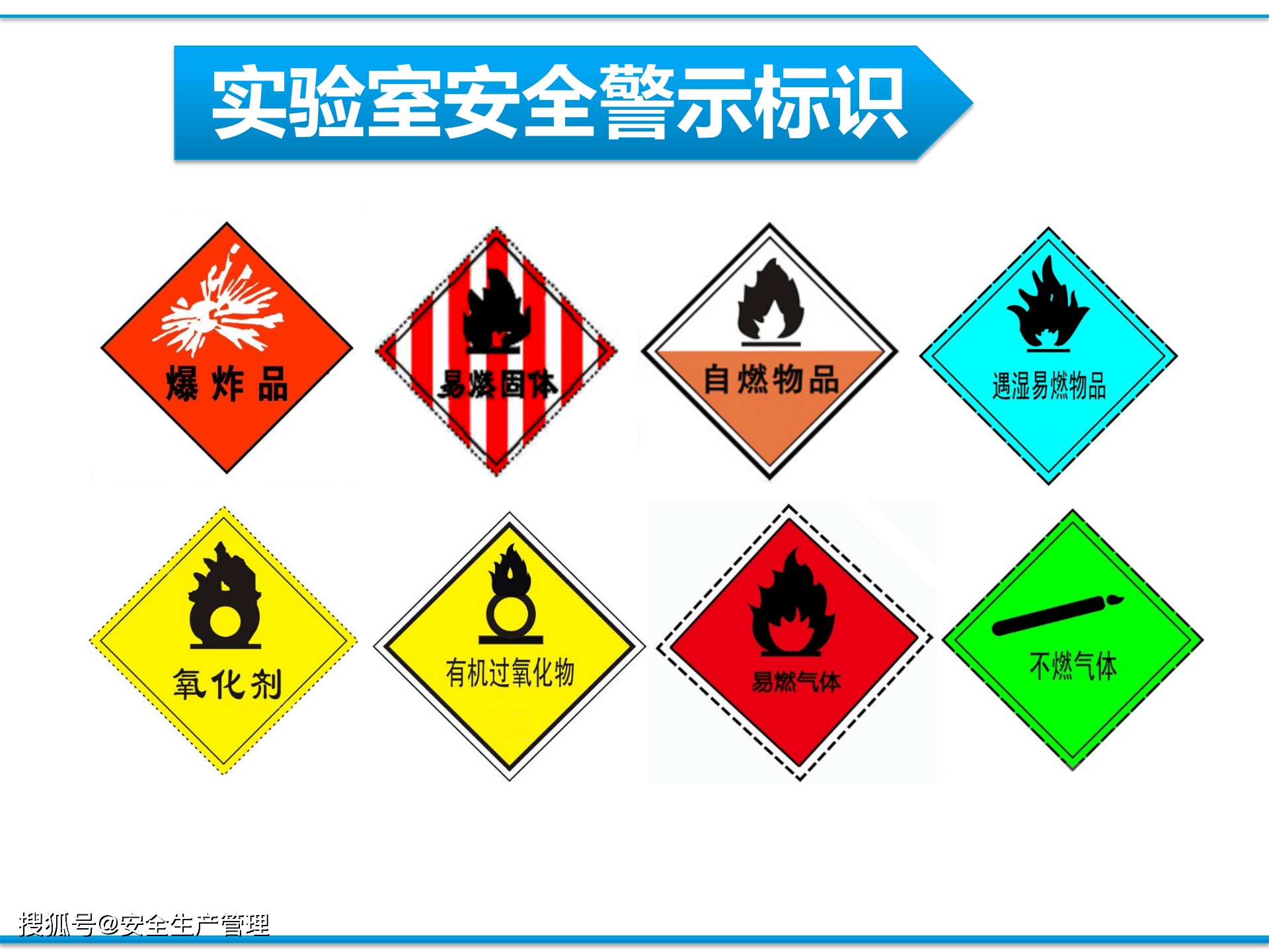 危险化学品安全(70页)