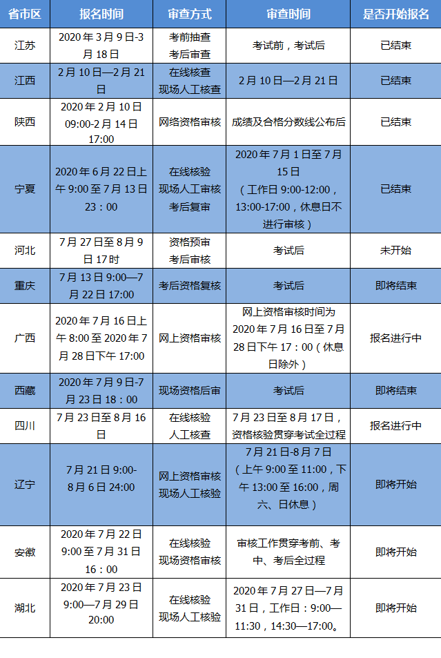 安徽省招生考試院校官網_安徽招生辦考試院_安徽省招生考試院官網