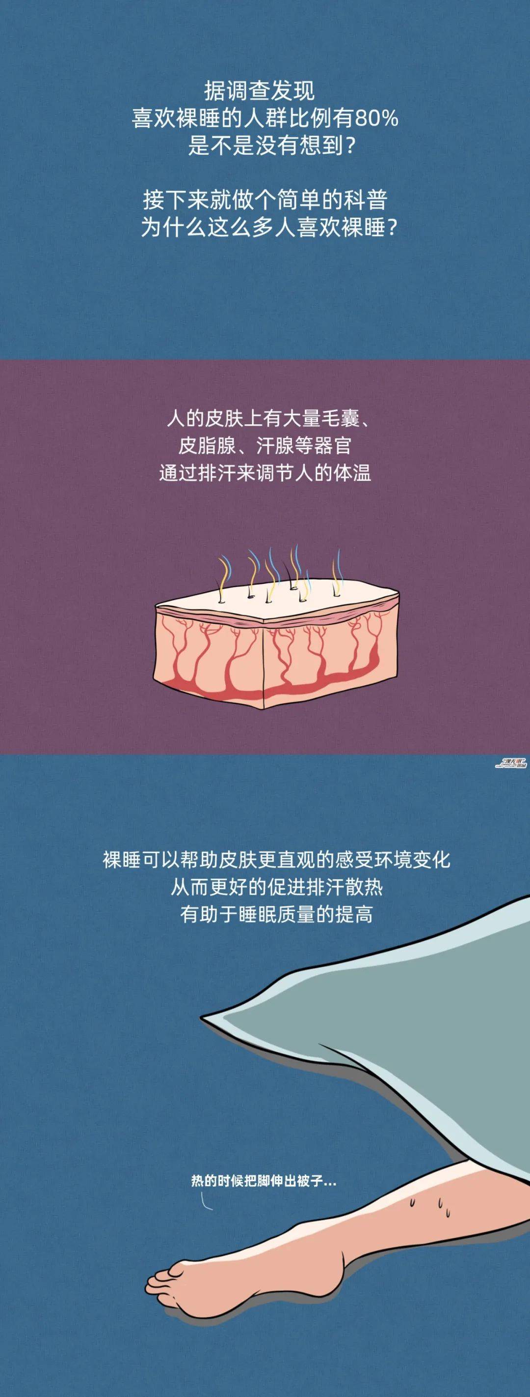 带你看清裸睡的真面目!