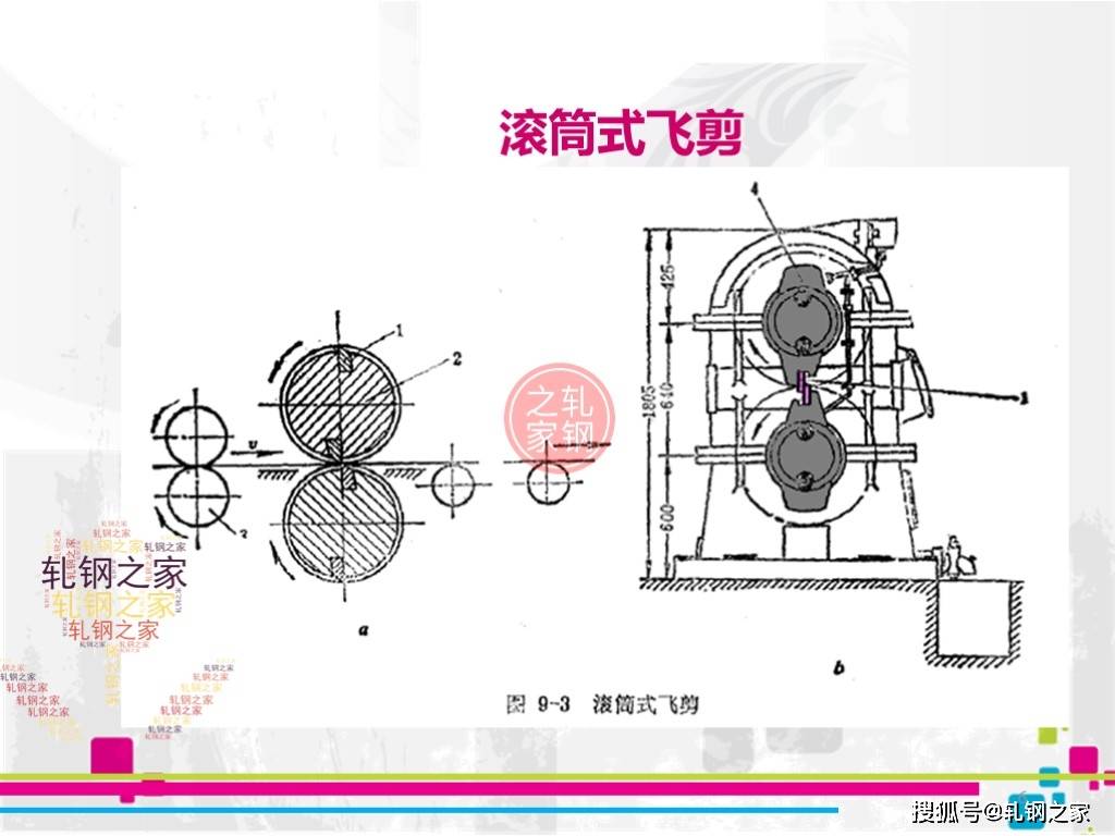 飞剪船图片 结构图图片