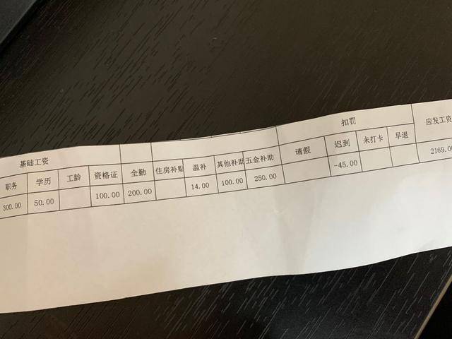 幼师职业月薪2000跟月薪5000的差距在哪里他们离职都去了哪儿