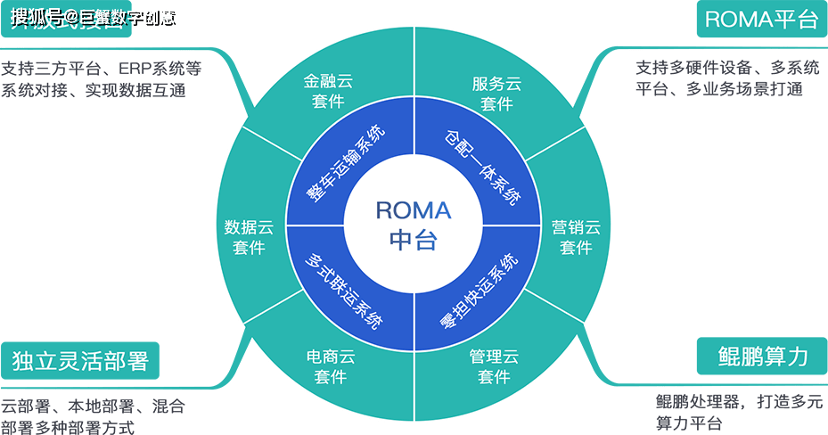 阿帕|济南巨蟹数字创意成功签约阿帕数字技术有限公司动画宣传片制作项目