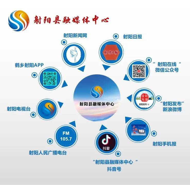 互联网新闻模式怎么看(互联网新闻模式怎么看的)