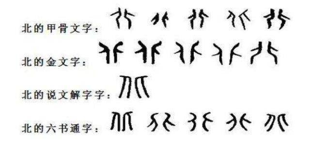 失败为什么叫"败北",而不叫败东败西?大致有这3方面原因