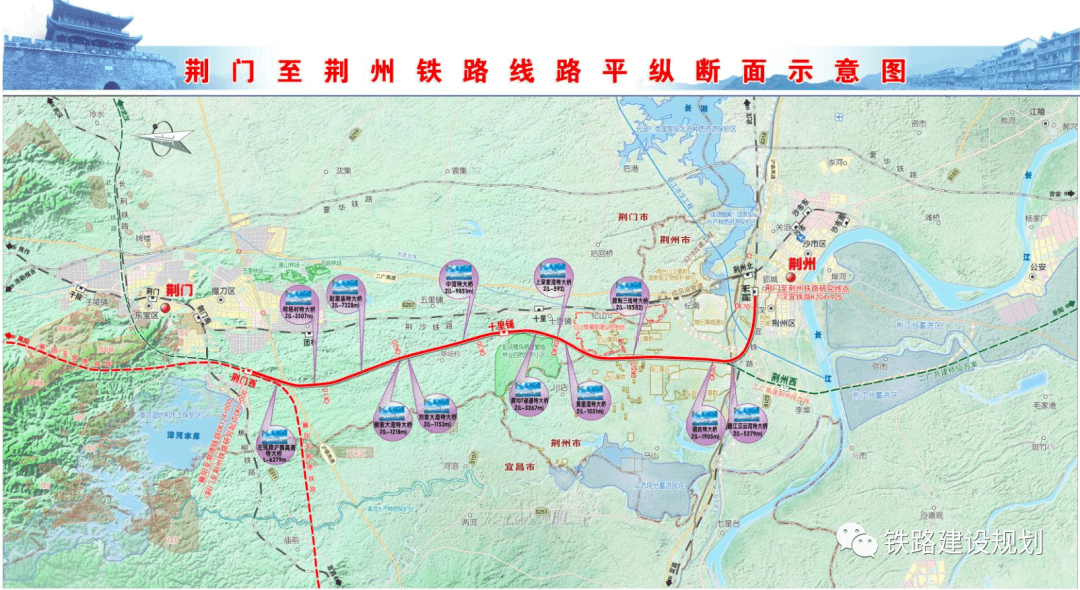 荆门高铁线路图图片